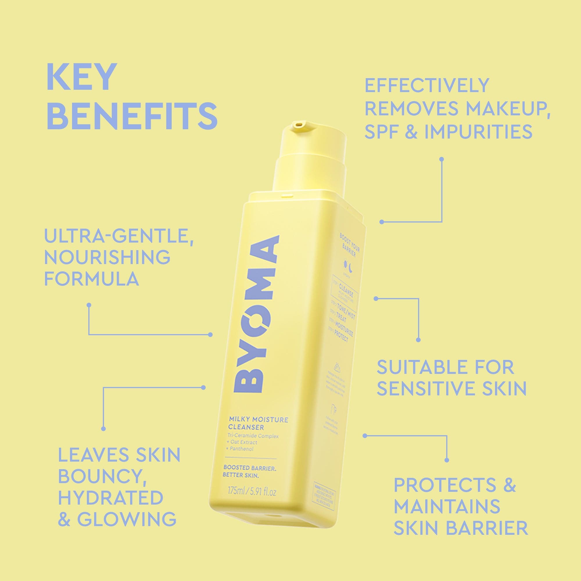 MILKY MOISTURE CLEANSER - Image 3